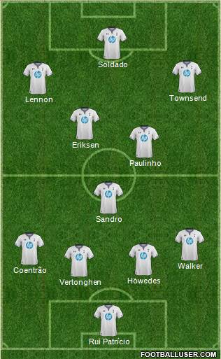 Tottenham Hotspur Formation 2014