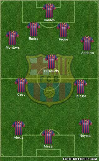 F.C. Barcelona Formation 2014