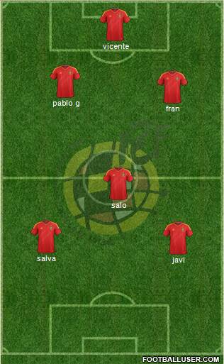 Spain Formation 2014