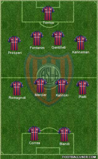 San Lorenzo de Almagro Formation 2014