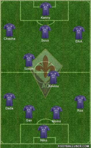 Fiorentina Formation 2014