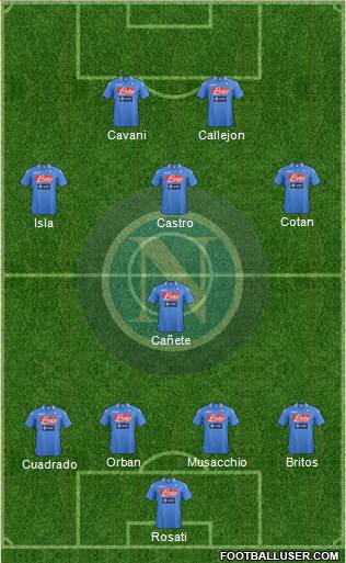 Napoli Formation 2014