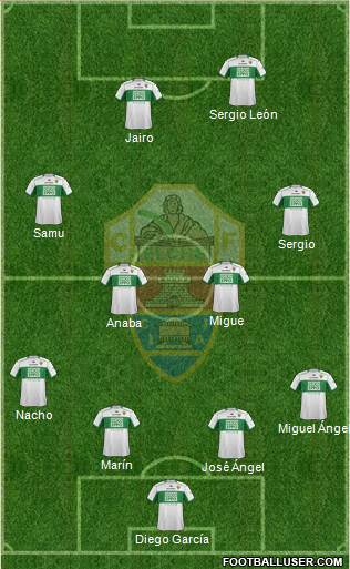 Elche C.F., S.A.D. Formation 2014