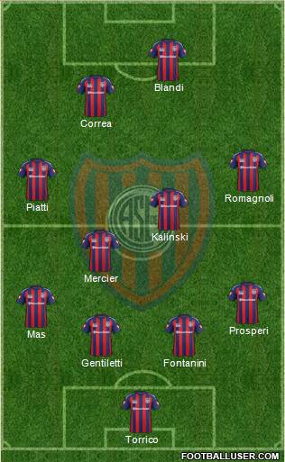 San Lorenzo de Almagro Formation 2014