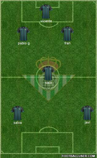 Real Betis B., S.A.D. Formation 2014