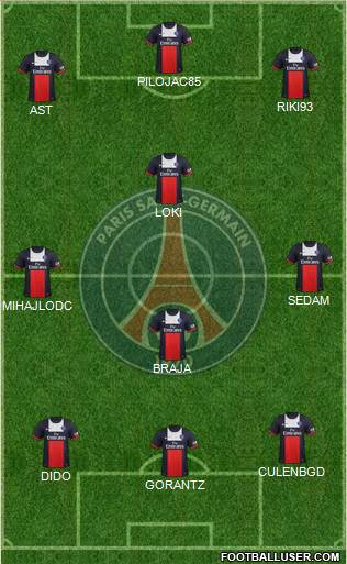 Paris Saint-Germain Formation 2014