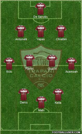 Trapani Formation 2014