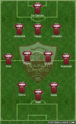 Trapani football formation