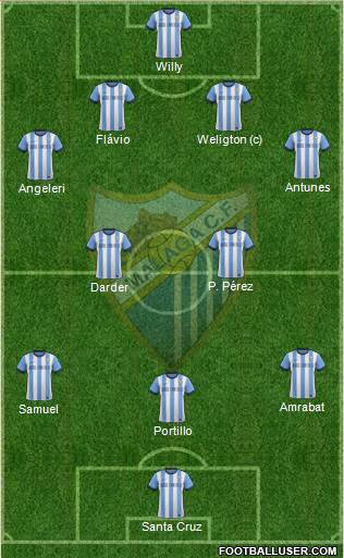 Málaga C.F., S.A.D. Formation 2014