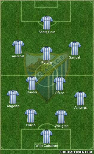 Málaga C.F., S.A.D. Formation 2014