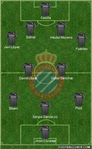 R.C.D. Espanyol de Barcelona S.A.D. Formation 2014