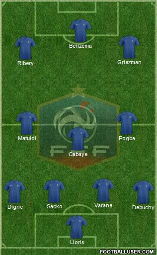 France Formation 2014