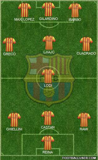 F.C. Barcelona Formation 2014