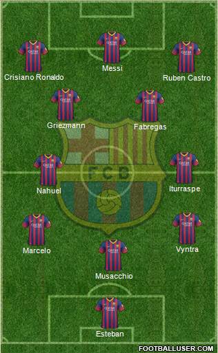F.C. Barcelona Formation 2014