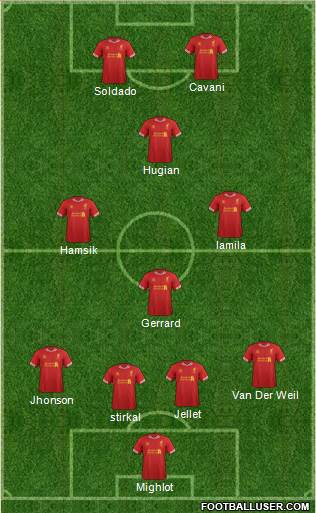 Liverpool Formation 2014