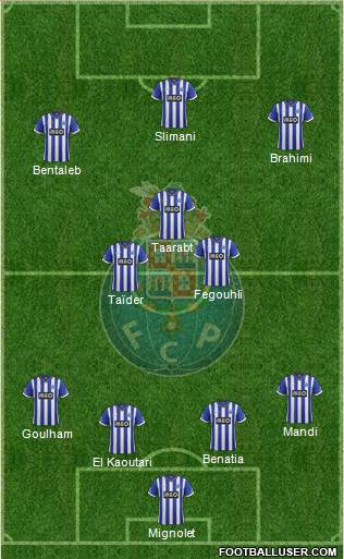 Futebol Clube do Porto - SAD Formation 2014