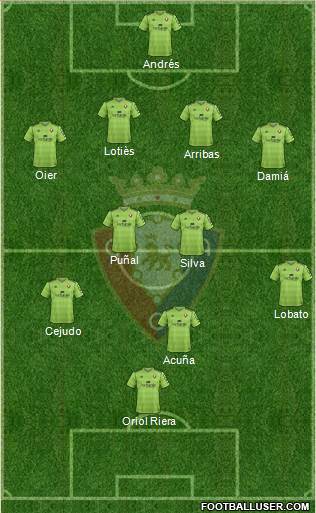 C. At. Osasuna Formation 2014