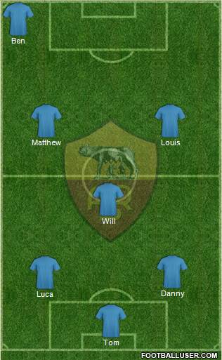 AS Roma Formation 2014