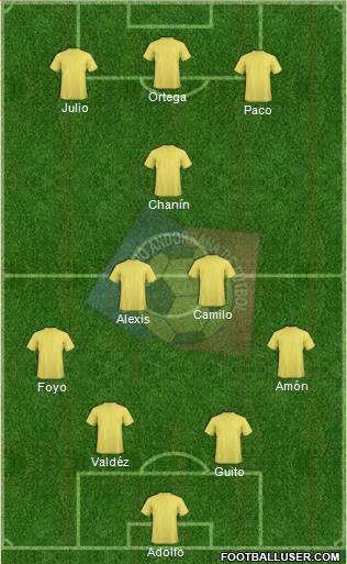 Andorra Formation 2014