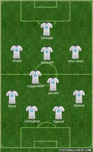Tottenham Hotspur Formation 2014
