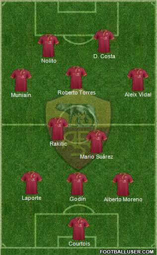 AS Roma Formation 2014