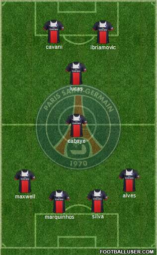 Paris Saint-Germain Formation 2014