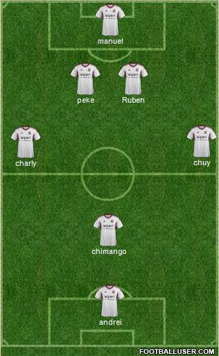 West Ham United Formation 2014