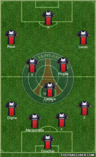 Paris Saint-Germain Formation 2014