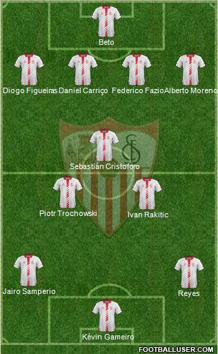 Sevilla F.C., S.A.D. Formation 2014