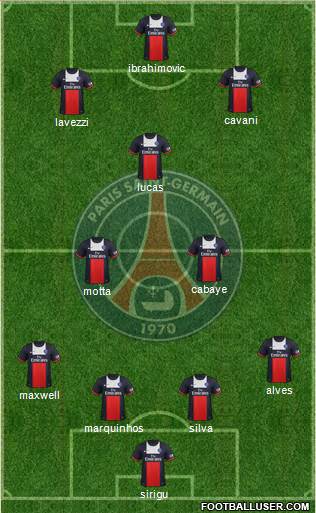 Paris Saint-Germain Formation 2014