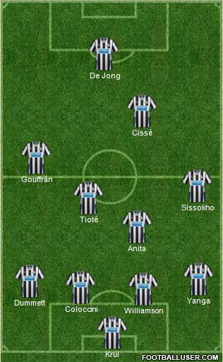 Newcastle United Formation 2014