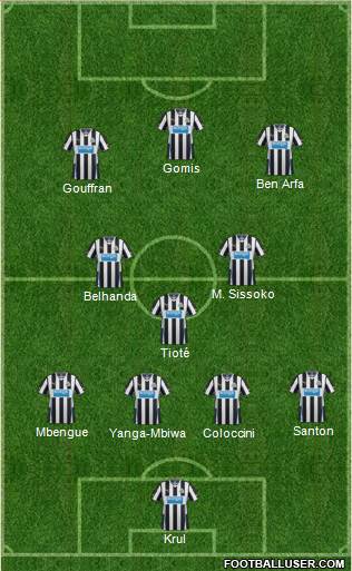 Newcastle United Formation 2014