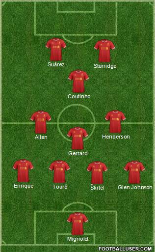 Liverpool Formation 2014