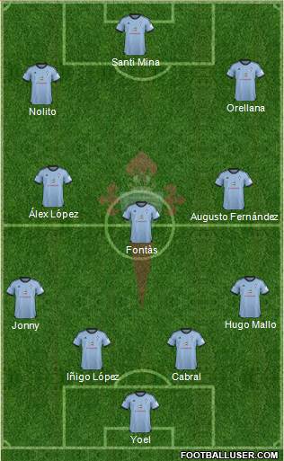 R.C. Celta S.A.D. Formation 2014