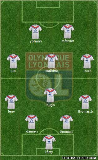 Olympique Lyonnais Formation 2014