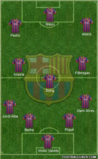 F.C. Barcelona Formation 2014