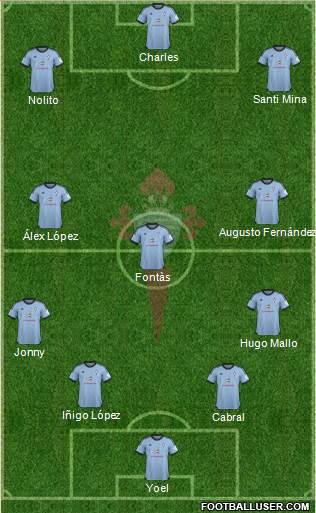 R.C. Celta S.A.D. Formation 2014