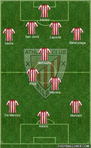 Athletic Club Formation 2014