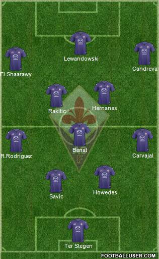 Fiorentina Formation 2014