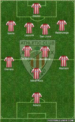 Athletic Club Formation 2014