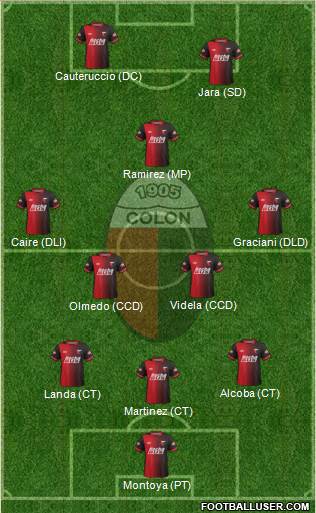 Colón de Santa Fe Formation 2014