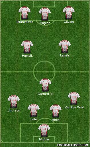 Liverpool Formation 2014