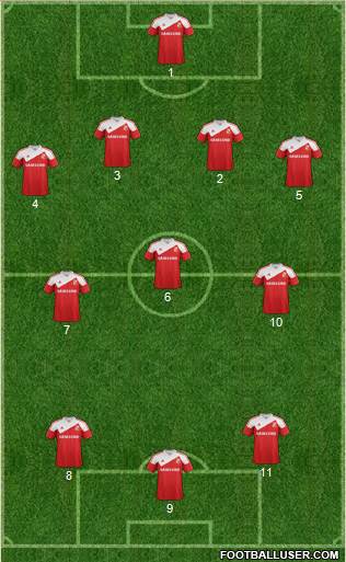 Swindon Town Formation 2014