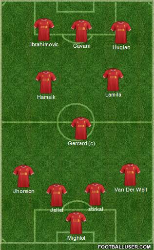 Liverpool Formation 2014