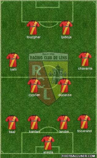 Racing Club de Lens Formation 2014