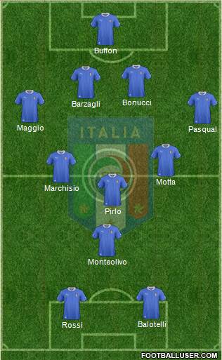 Italy Formation 2014