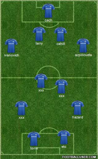 Chelsea Formation 2014