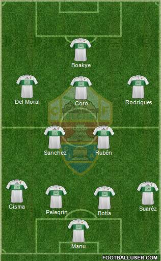 Elche C.F., S.A.D. Formation 2014