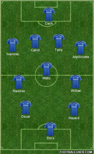 Chelsea Formation 2014