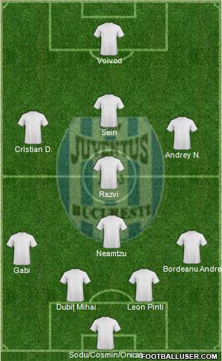 FC Juventus Bucharest Formation 2014